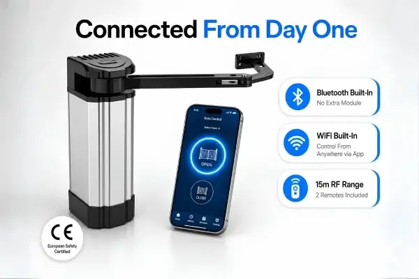 Bluetooth and WiFi Built In. CE Certified. Nothing Extra to Buy.